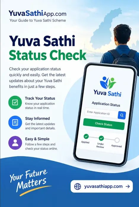 A Yuva Sathi Status Check poster with a phone showing Applied, Under Review, and Approved, and the address yuvasathiapp.com.